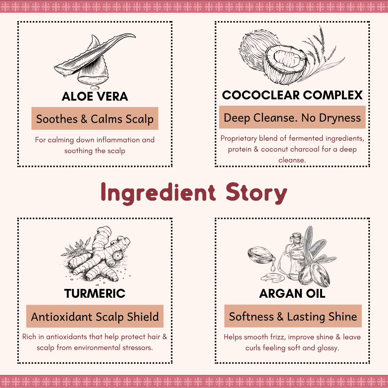 Scalp Reset Shampoo